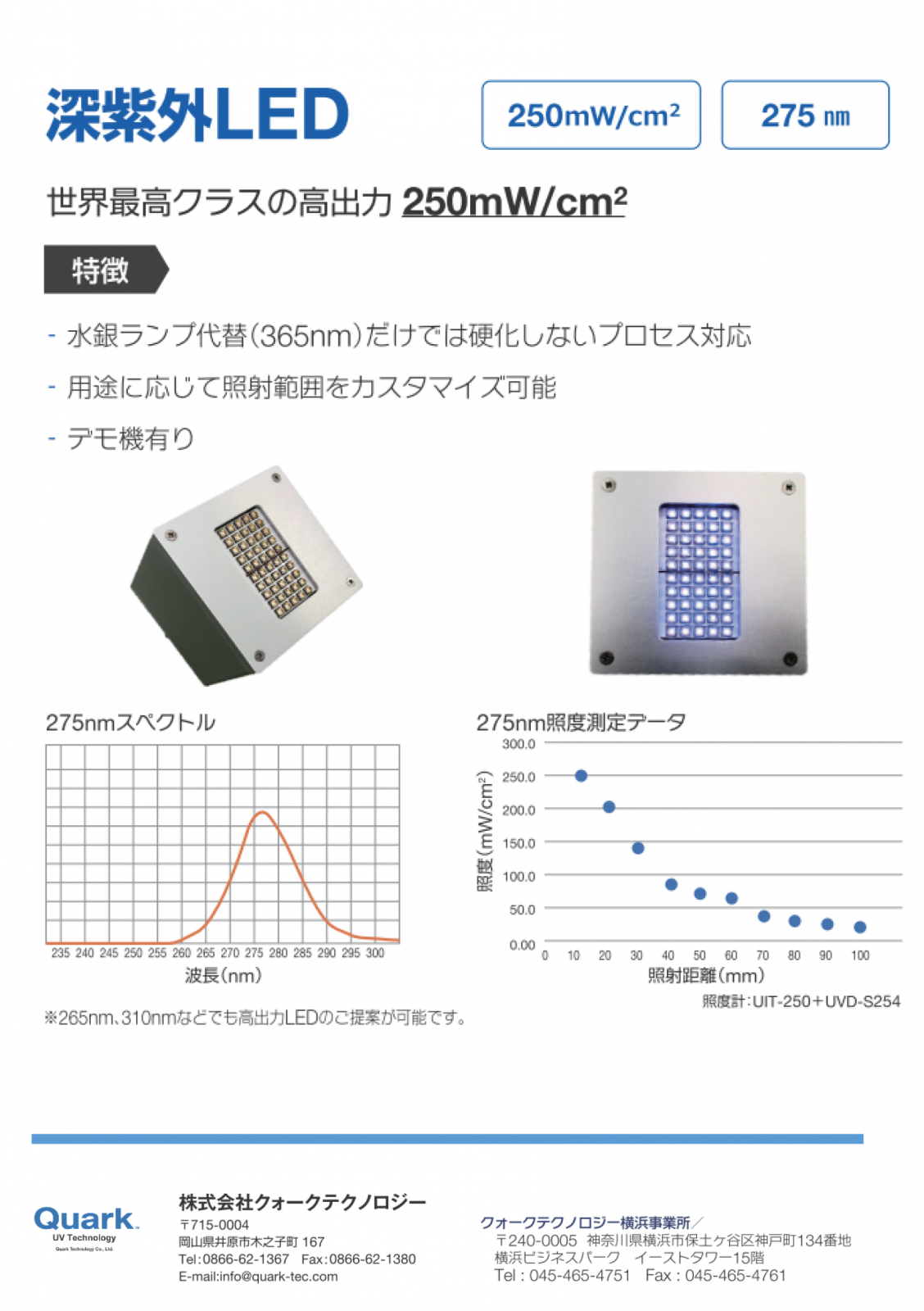 275nm flyer